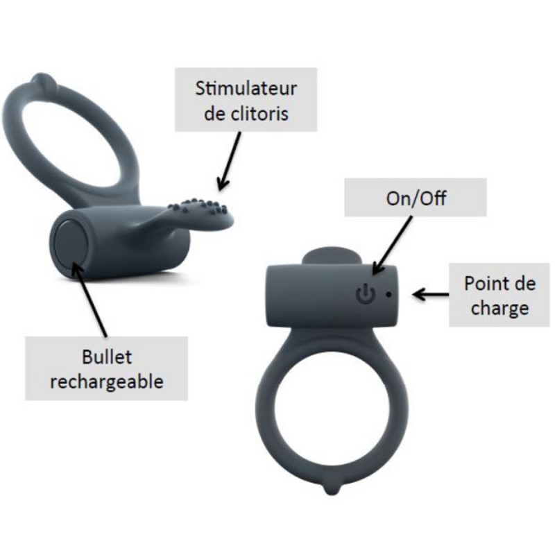 LE POWER CLIT DE "DORCEL"