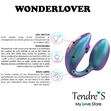WONDERLOVER TURQUOISE DE "LOVE TO LOVE"