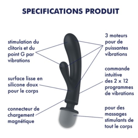 RABBIT ET WAND "TRIPLE LOVER" DE "SATISFYER"