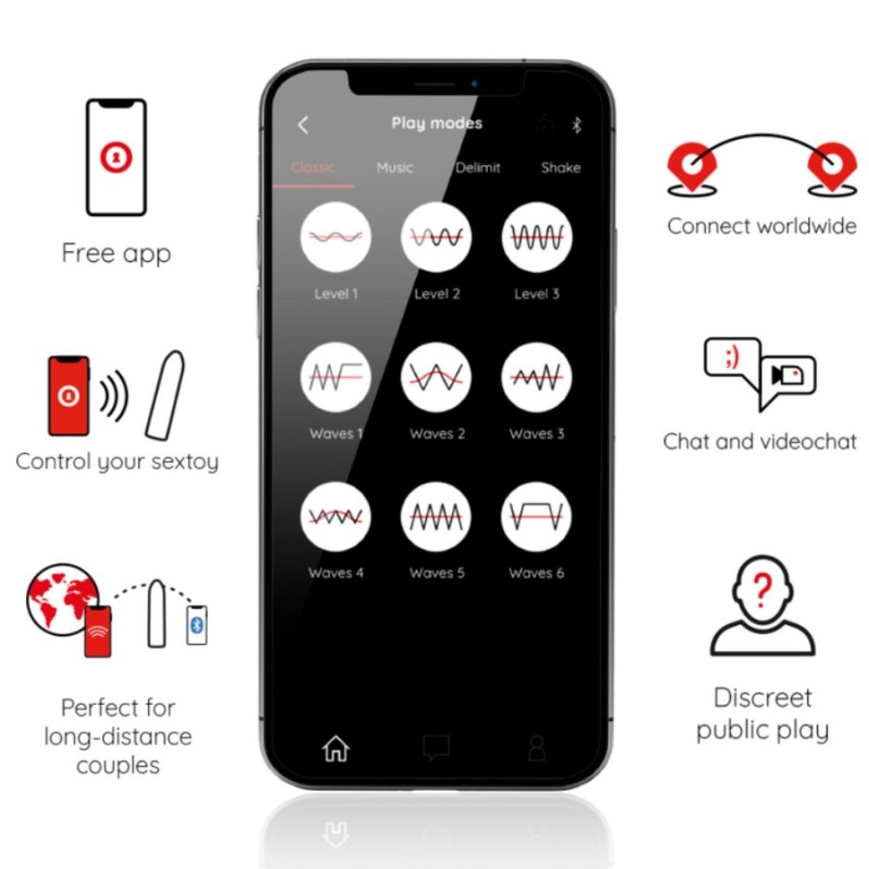 Love toys MINI BULLET NOIR BERLIN CONNECTE AVEC APPLICATION DE ONINDER