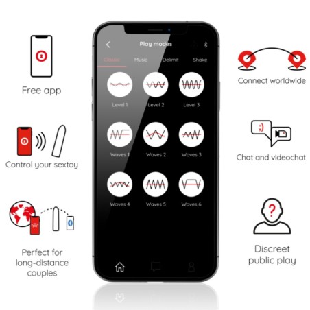 Love toys MINI BULLET NOIR BERLIN CONNECTE AVEC APPLICATION DE ONINDER